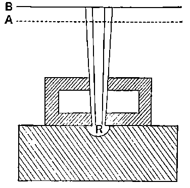 Fig. 39.