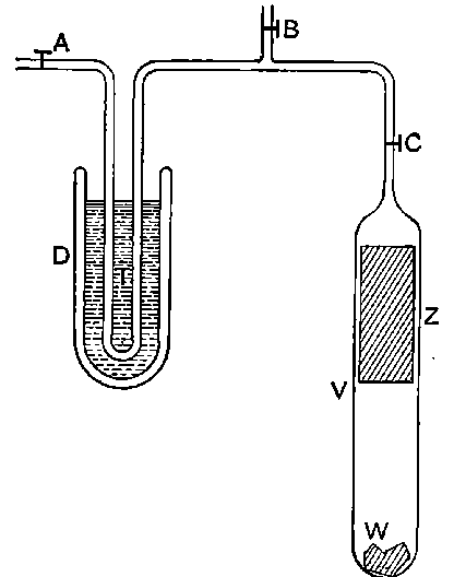 Fig. 58.