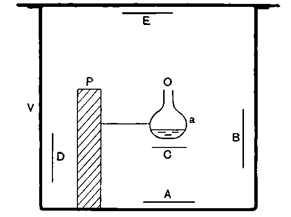 Fig. 62.