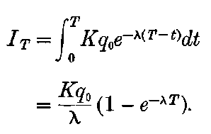 Formula.