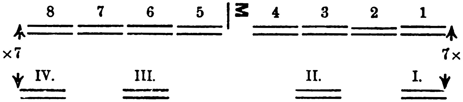 Battle formation