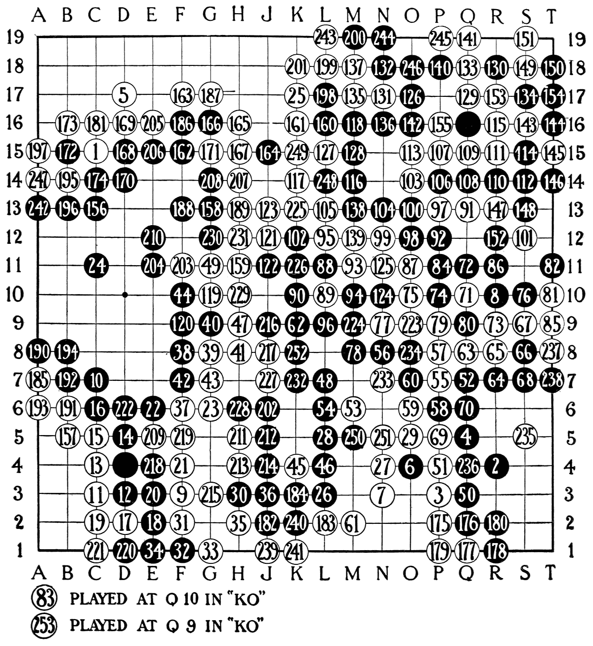 Plate 14