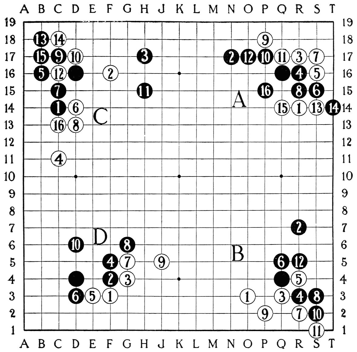 Plate 19