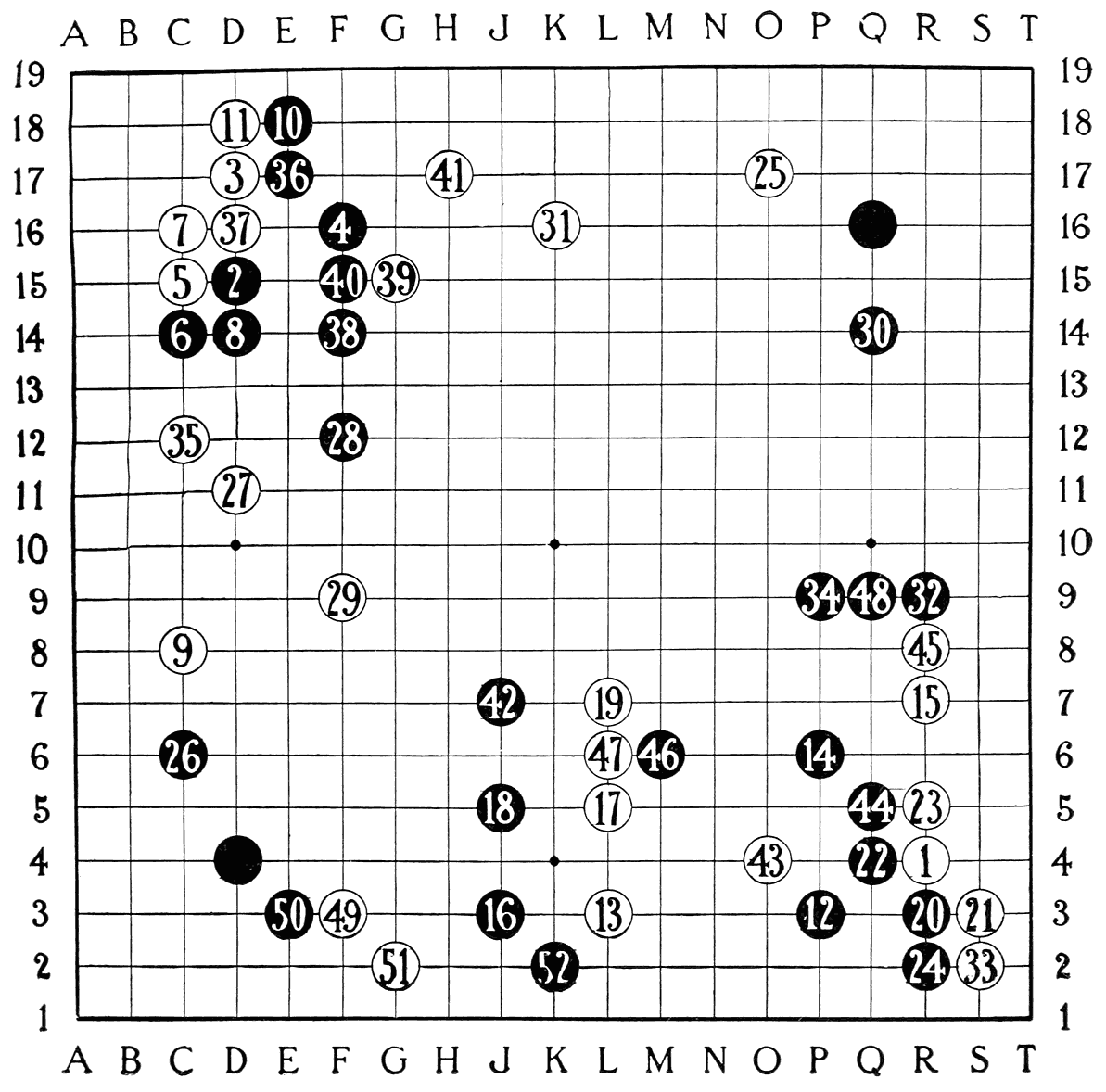 Plate 29