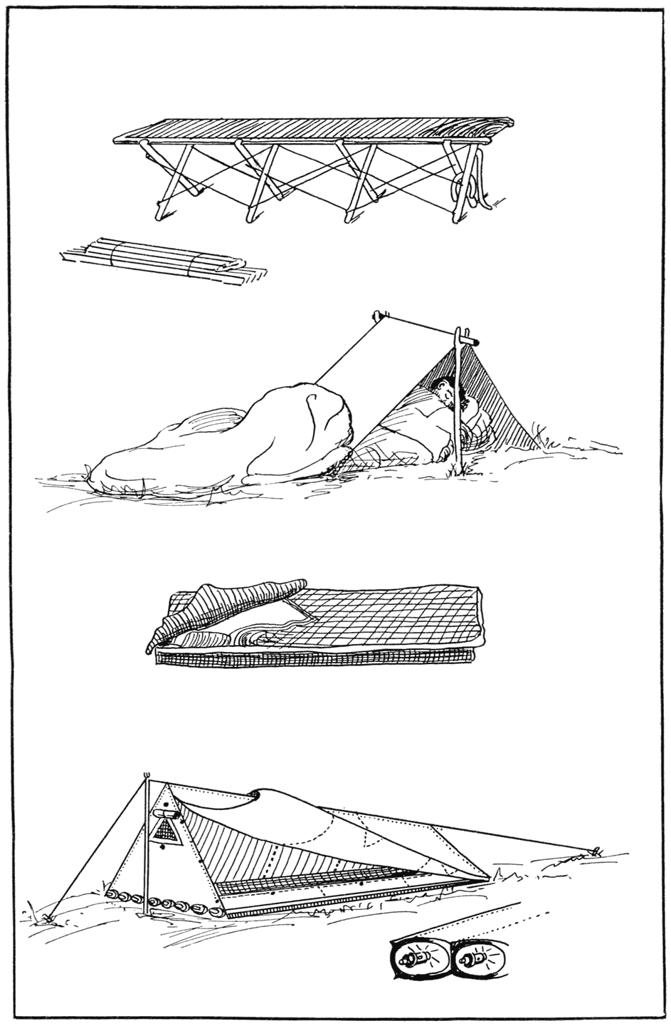 Types of bed equipment. At the top the Yankee cot which folds into 32 × 4 × 6 inches; beneath it the Kenwood sleeping bag with tent covering for head. The two lower illustrations have pneumatic mattress, the upper of the two being the Perfection sleeping bag and the lower the Airtube camp mattress combined with a shelter tent.