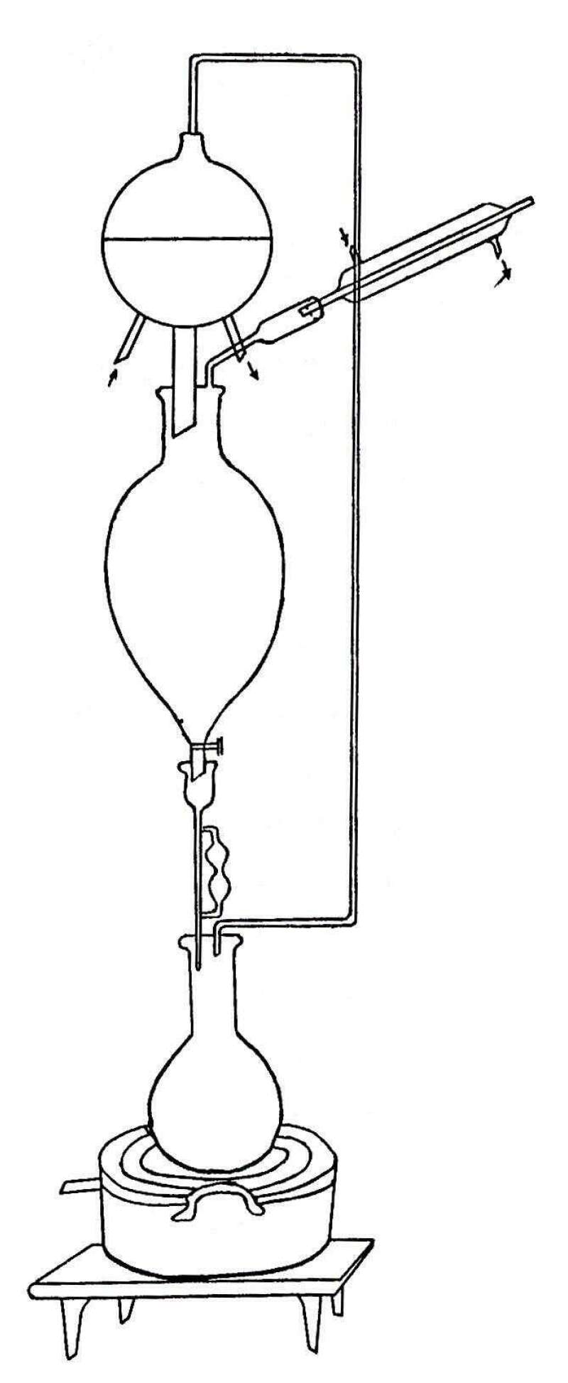 Diagram of apparatus