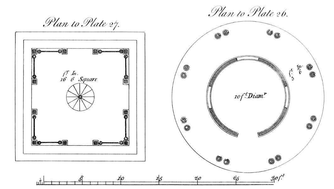 Plan to Plate 27.  Plan to Plate 26.