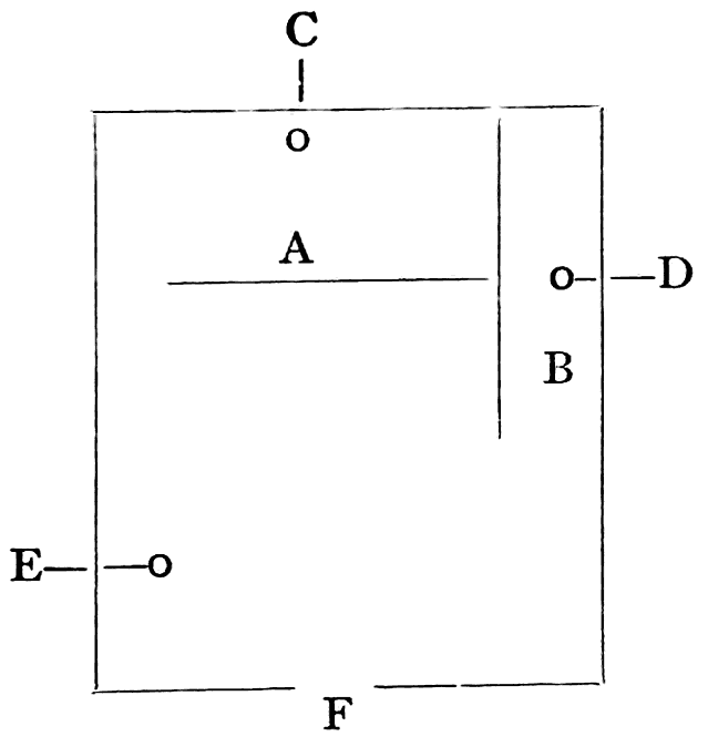 FIG. 22.