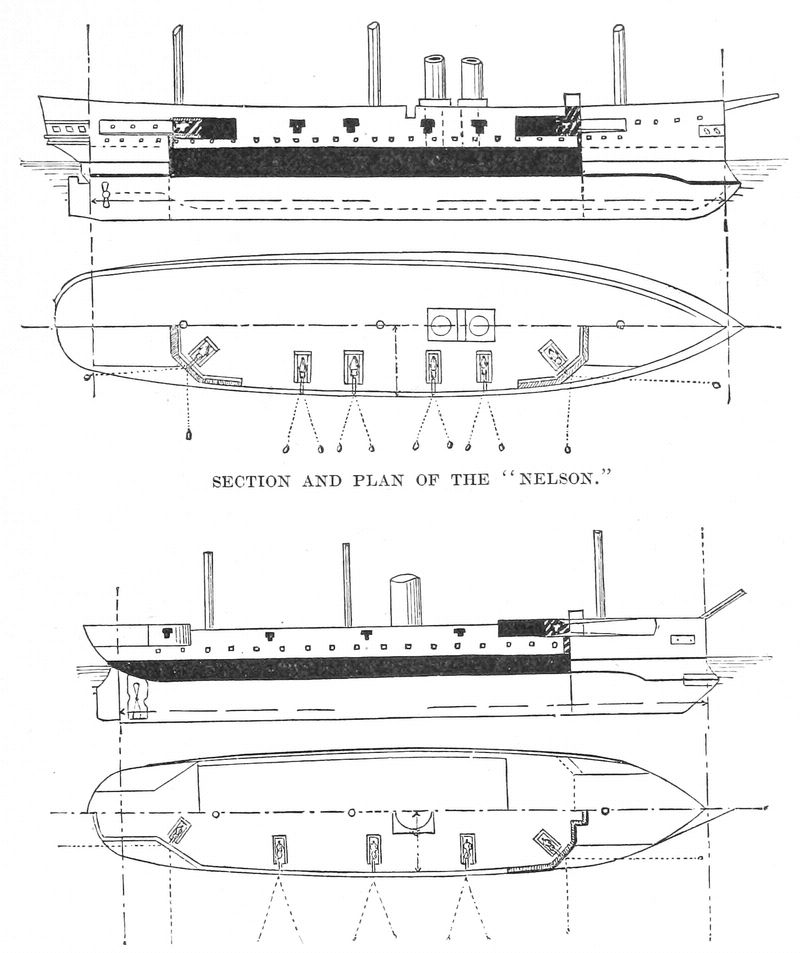 Blueprints