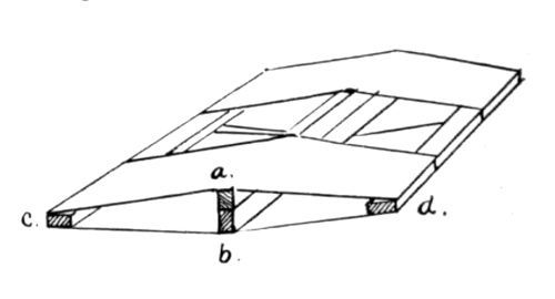 collapsed kite