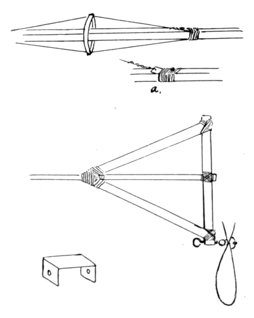 propeller shaft