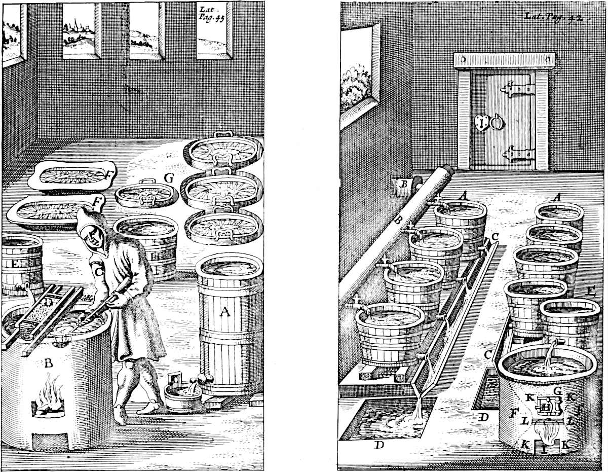 Figure 1: Placing the tubs for boiling, figure 2: boiling the liquor (described later)