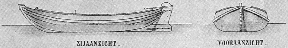 Boat from the Ylster; Side View, Front View