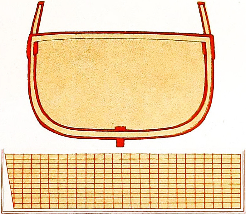 Howker, 1830, Middle, Cross Section