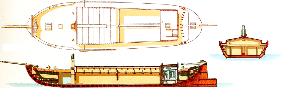 Hagenaar, Various Sections