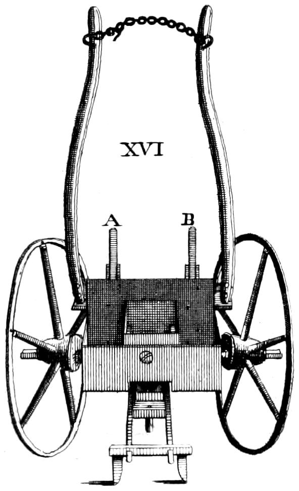 Carriage assembly