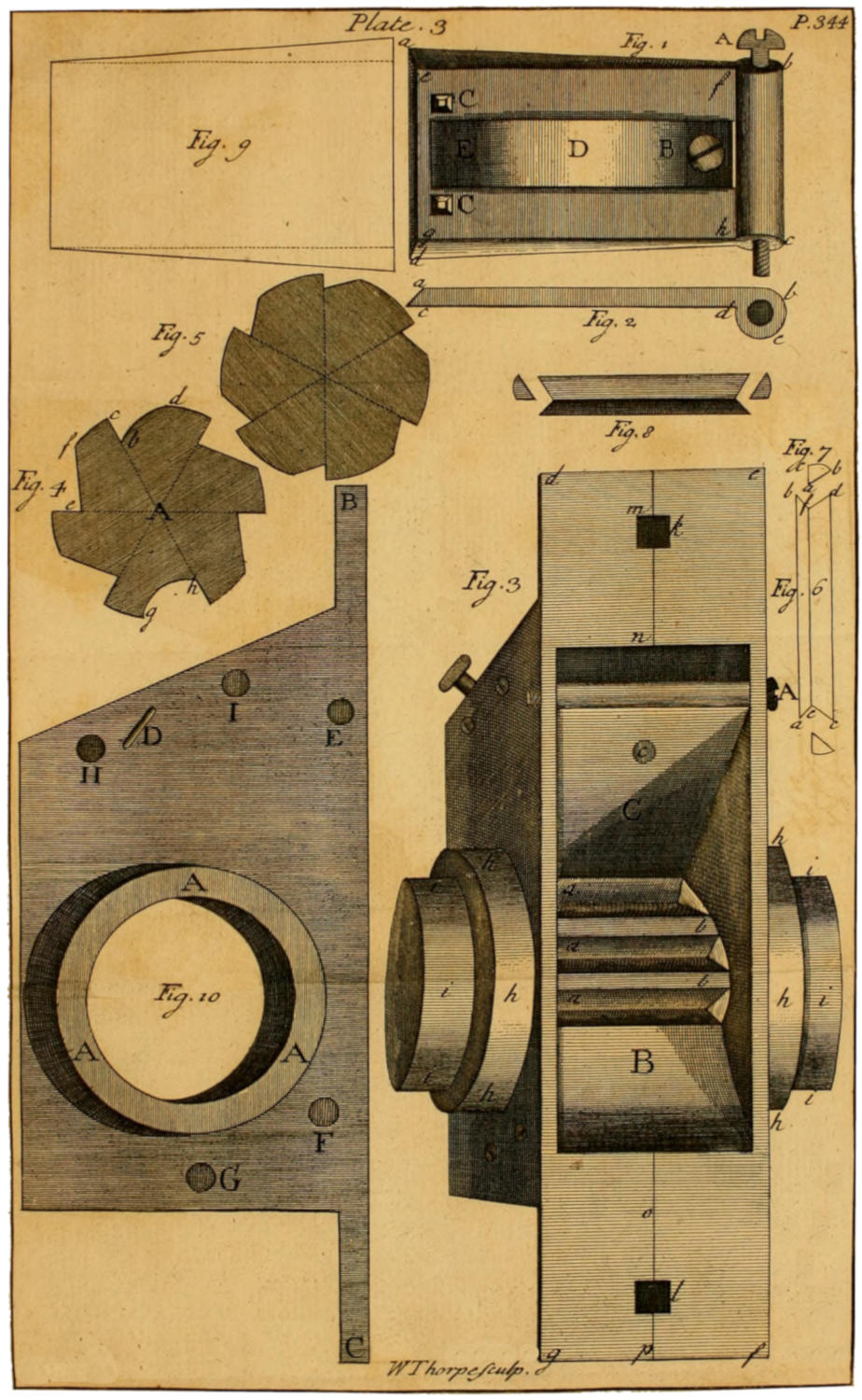 Plate 3