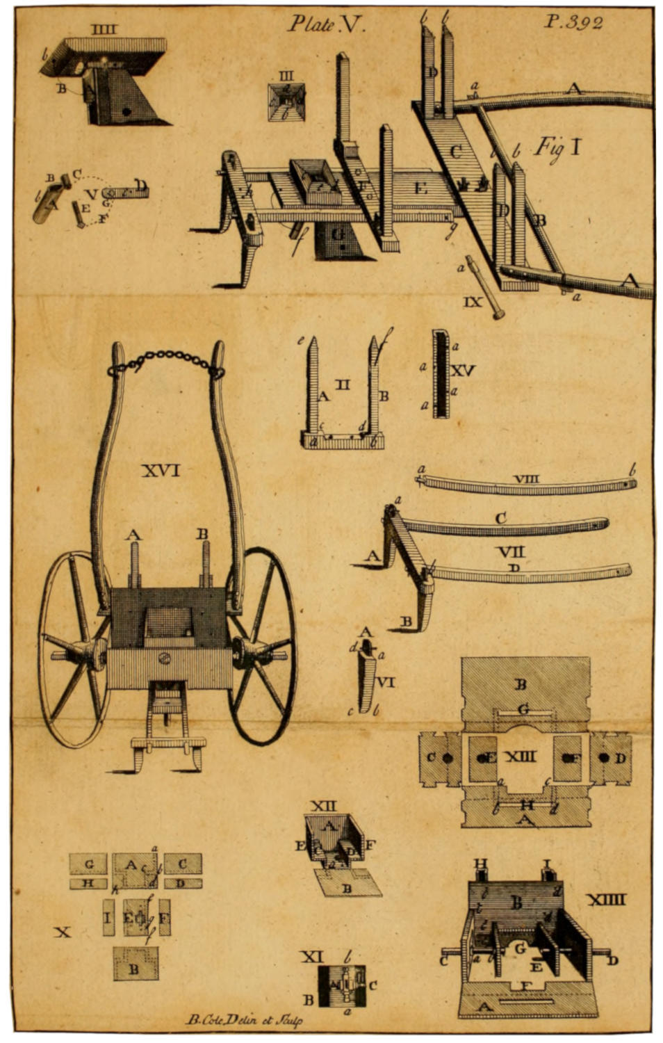 Plate 5