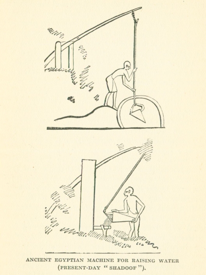 ANCIENT EGYPTIAN MACHINE FOR RAISING WATER (PRESENT-DAY "SHADOOF").