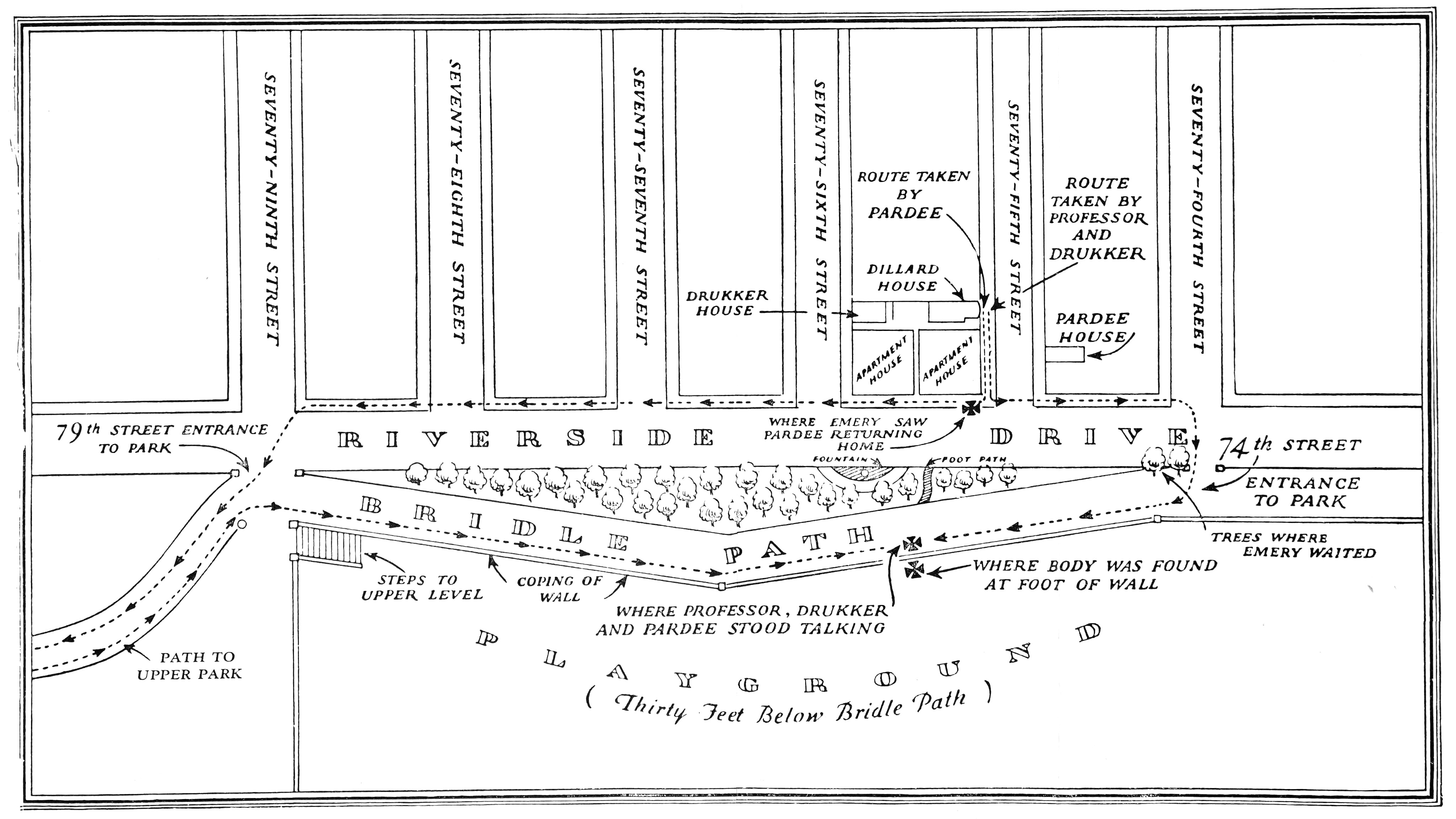 A large map showing Riverside Drive     across six city blocks. Across from the buildings on Riverside     Drive is a park. There are entrances to the park at 74th Street     and 79th Street. A bridle path connects these two entrances, and     overlooks a large playground area thirty feet below. Paths are     marked on the map showing the routes taken by Pardee, Drukker, and     Professor Dillard. One position on the wall separating the bridle     path from the playground is marked “where body was found”.