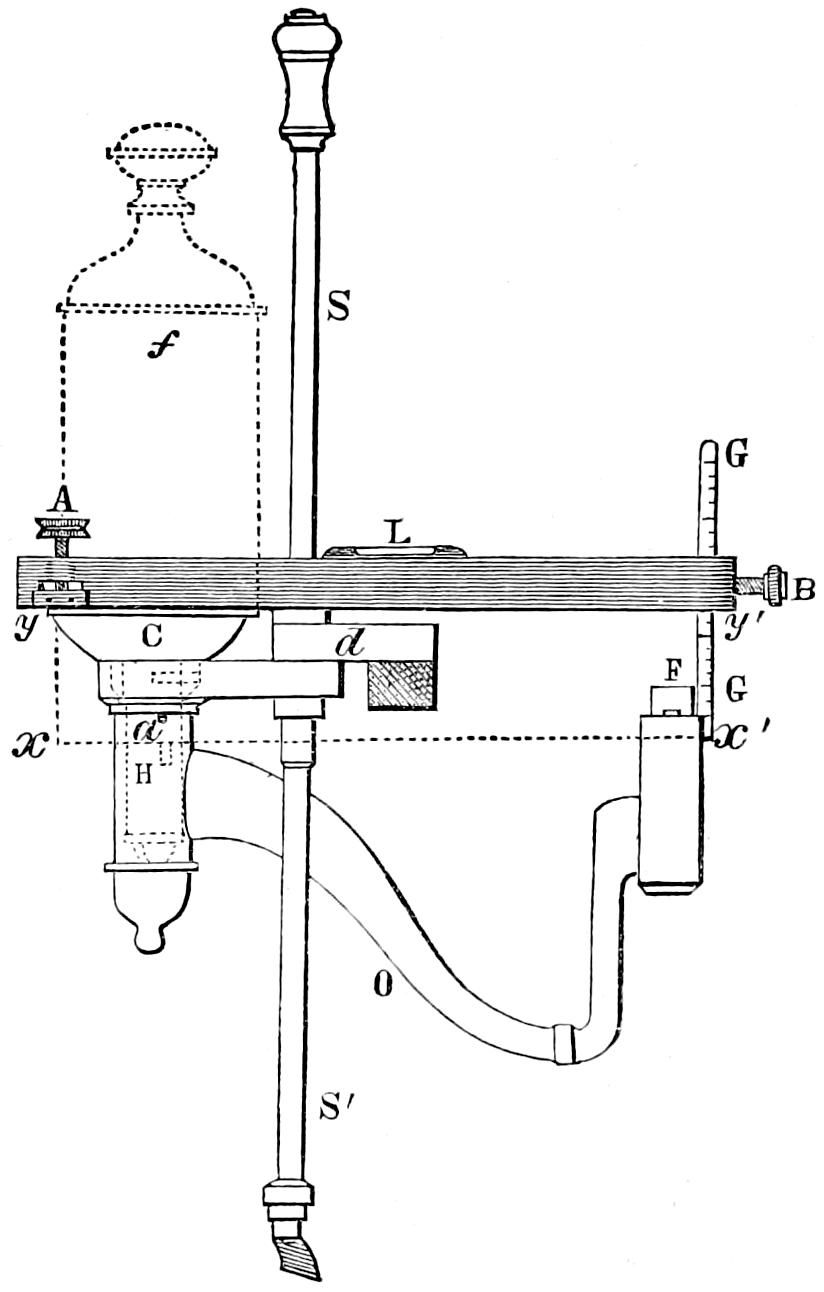 Working of oil outlet