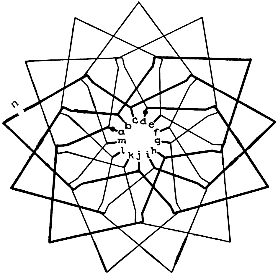 armature with open circuit