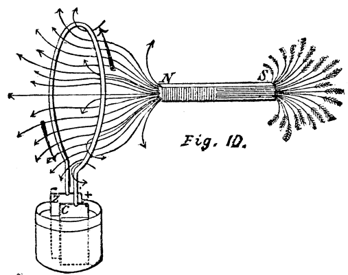 Fig. 10.