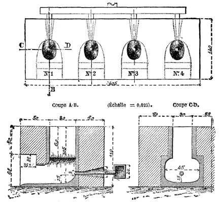 FIG 2.--FOUR-CRUCIBLE FURNACE; (PLAN).