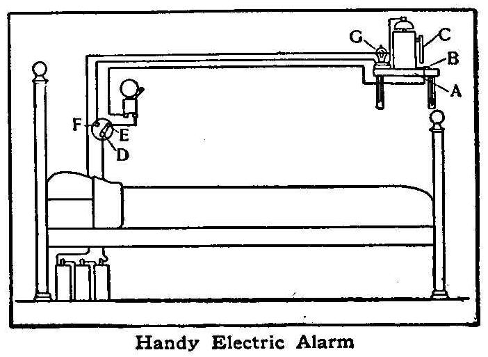 Handy Electric Alarm 