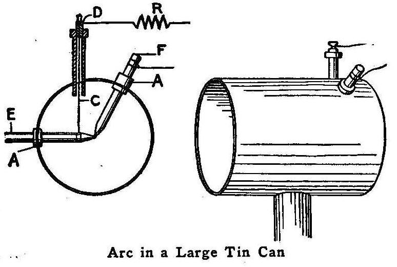 Arc in a Large Can