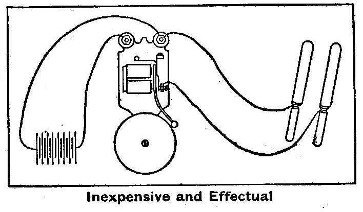 Inexpensive and Effectual 