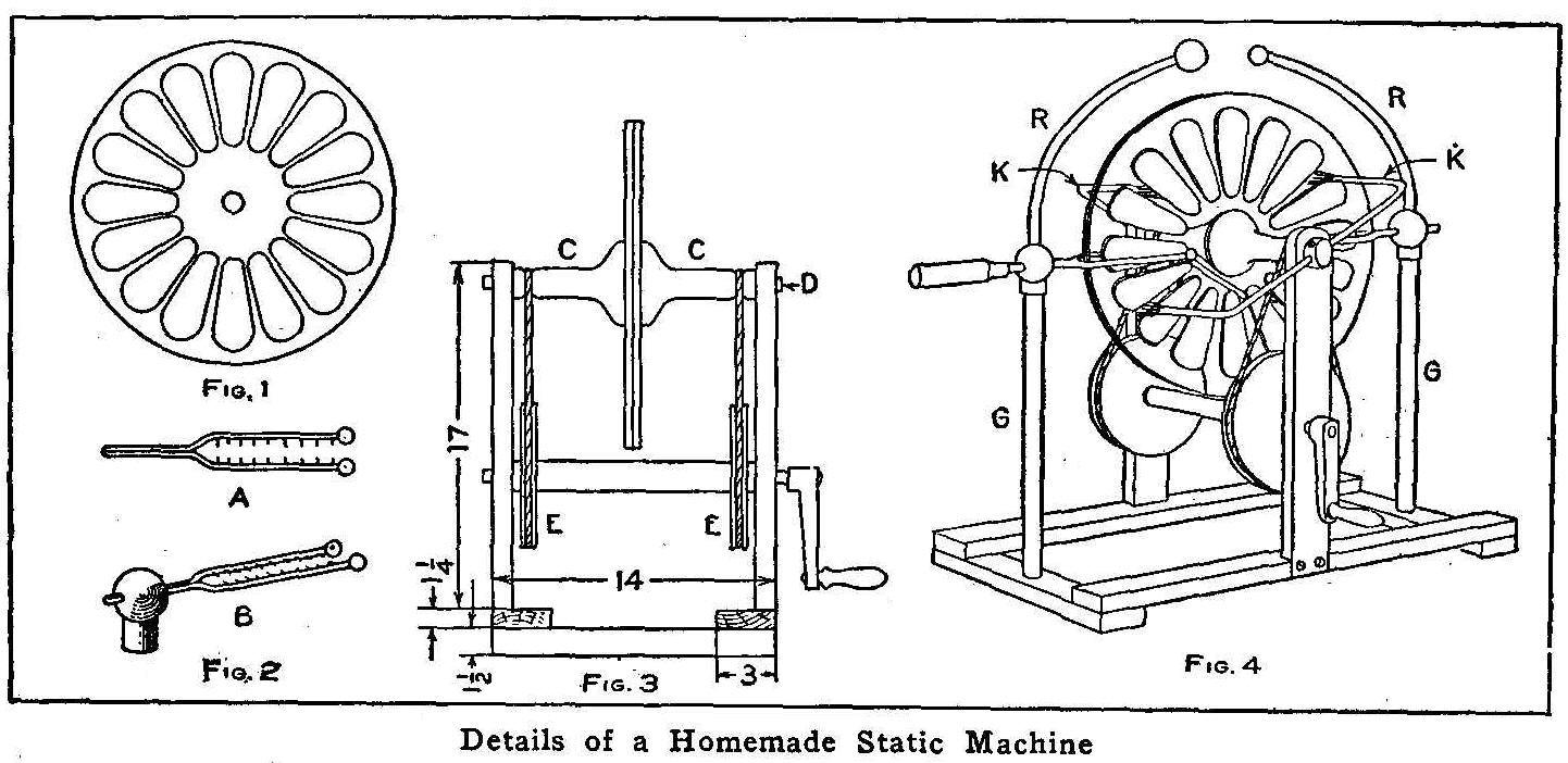 Details of a Homemade Static Machine