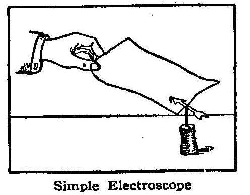 Simple Electroscope