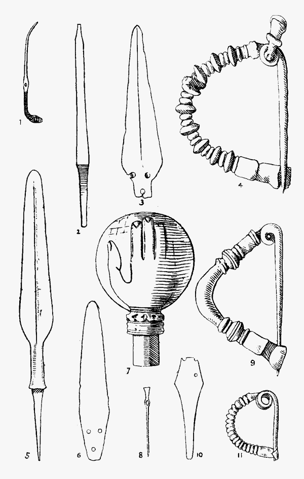 Illustration IX: Syrian Weapons,
etc.