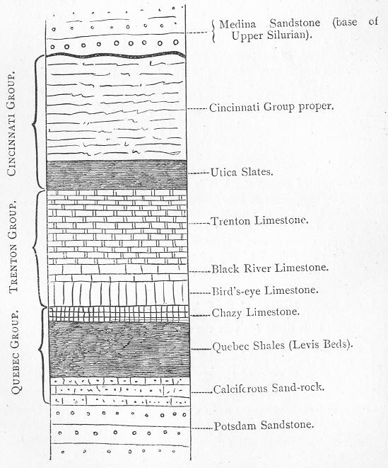 Fig. 35