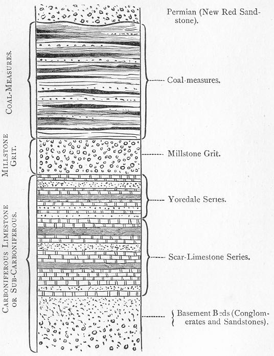 Fig. 107