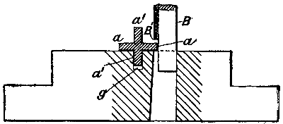 Fig 1b