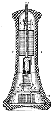 Illustration: Fig. 54. Monarch Direct-Current Receiver