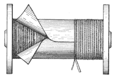 Illustration: Fig. 99. Electromagnet with Bare Wire