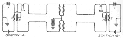 Illustration: Fig. 137. Current Supply over Parallel Limbs of Line