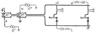 Illustration: Fig. 170. Simple Two-Party Line Selection