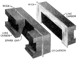 Illustration: Fig. 208 Roberts "Self-Cleaning" Arrester