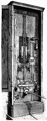 FIG. 13.—VAN RYSSELBERGHE'S REGISTERING