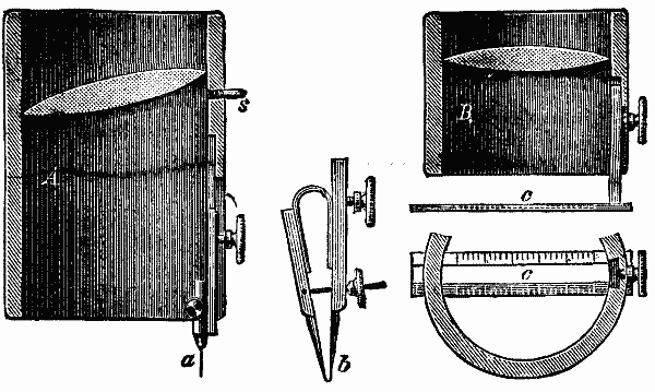 IMPROVED DRAWING INSTRUMENT.