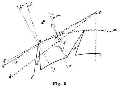 Fig. 9