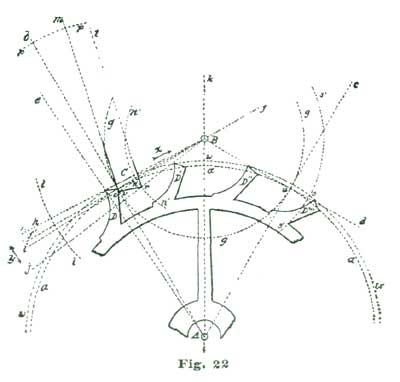 Fig. 22