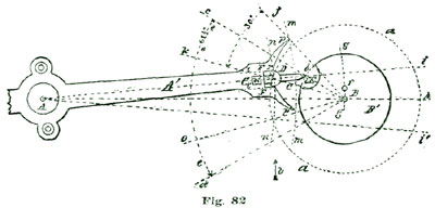 Fig. 82