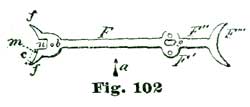 Fig. 102