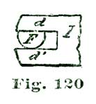 Fig. 120