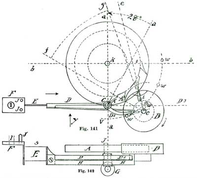 Fig. 141-142